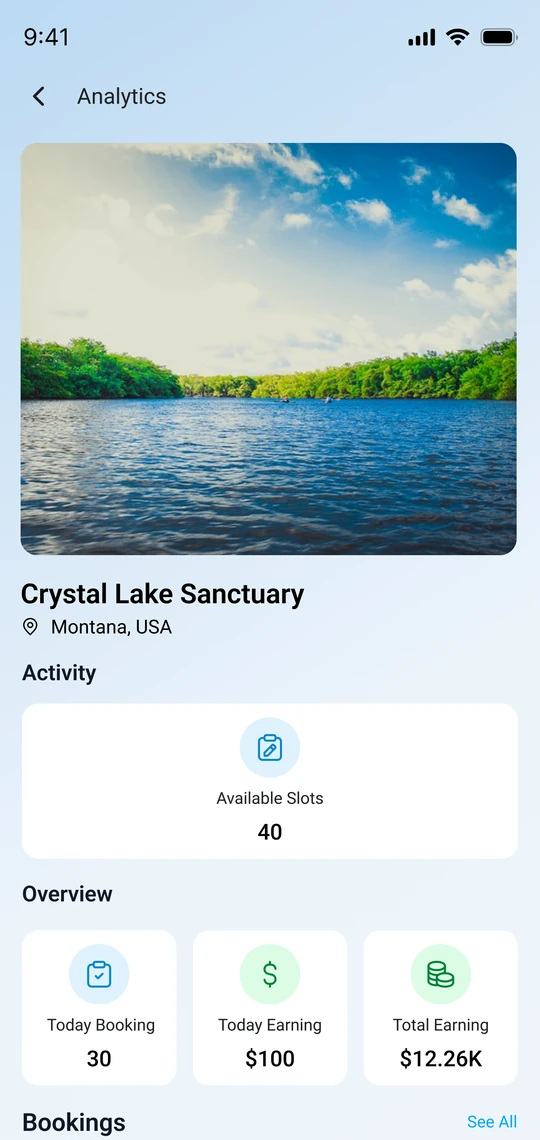 Fishing Spot Booking analytics screen