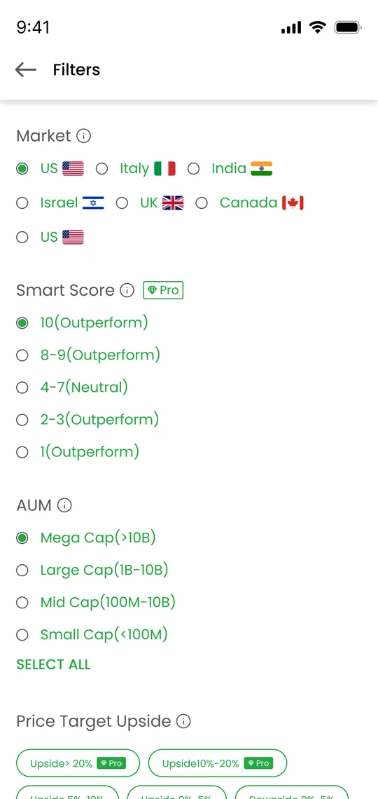 Olive Stocks etf screener filters screen